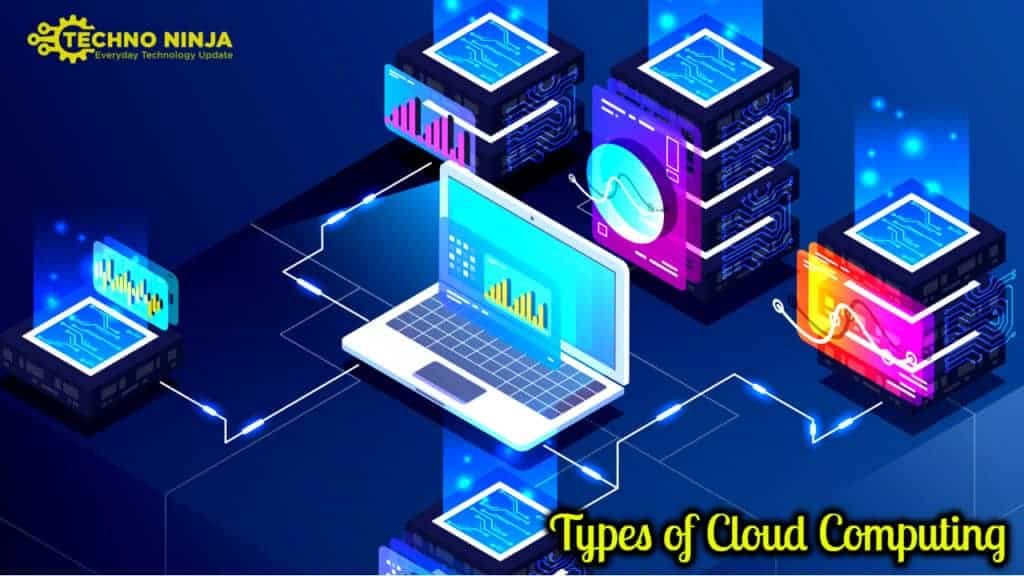 What is Cloud Computing in Layman Terms