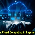 What is Cloud Computing in Layman Terms?