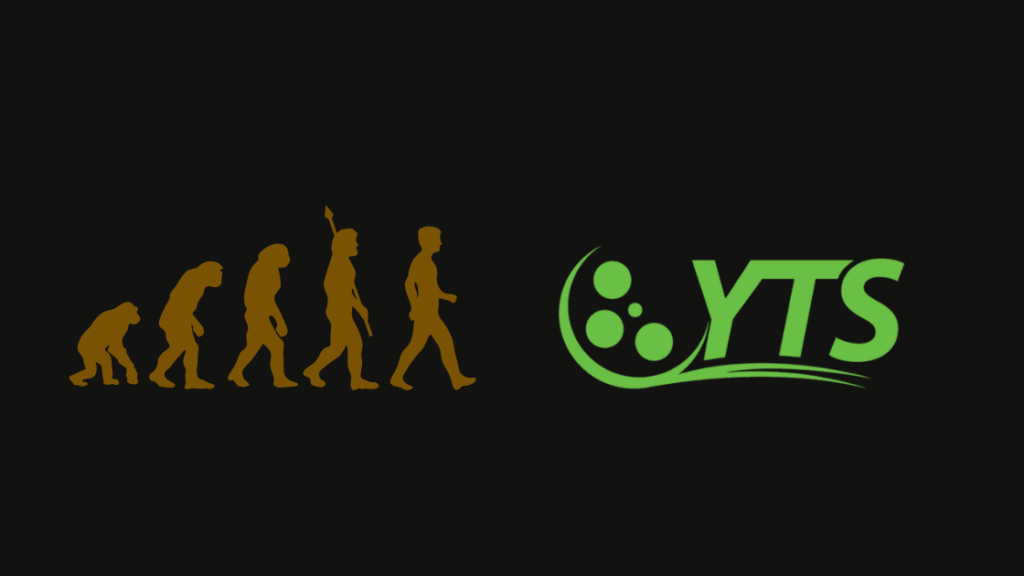 Background of YTS/YIFY