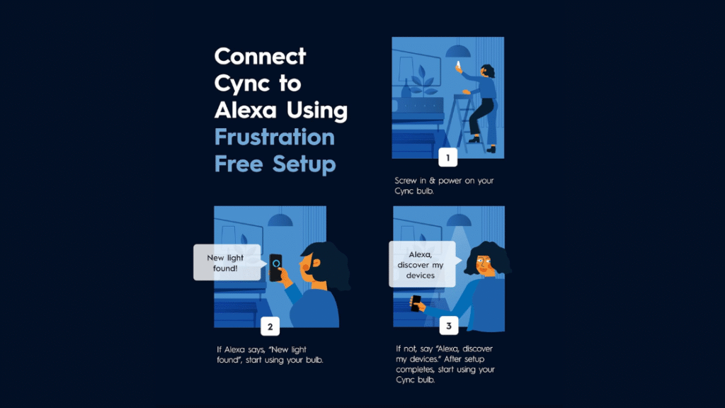 How do Alexa Light Bulbs works